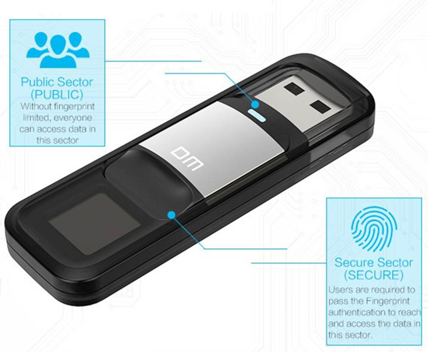 Parmak İzi Okuyuculu usb