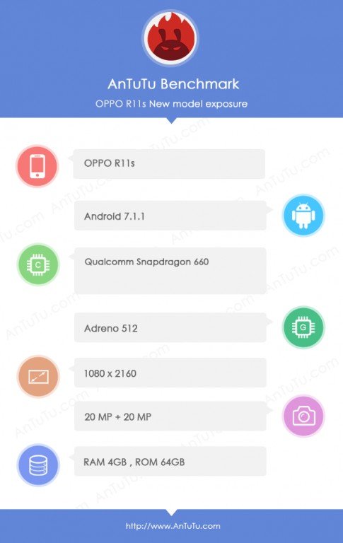 Oppo-R11s-2