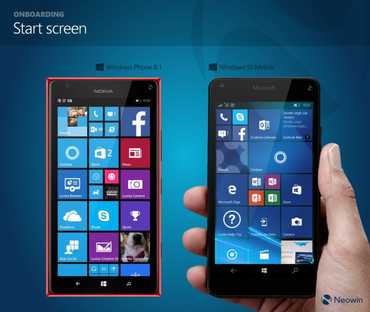 Windows Mobile System